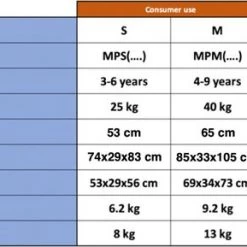 My Pony ROLLZONE My Pony By Rollzone Rijpaard -babygyms Winkel 550x289 5