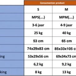 My Pony ROLLZONE MY PONY, Rijdend Speelgoed Paard Van ROLLZONE ®, 3 - 6 Jaar (MP2007-S) -babygyms Winkel 550x295 10