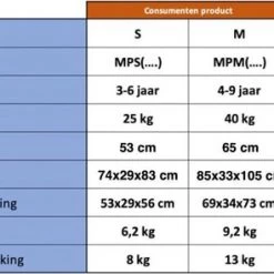 My Pony ROLLZONE Bewegend Speelgoed Leeuw Op Wieltjes! 4 - 10 -babygyms Winkel 550x295 11