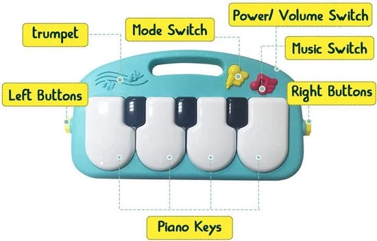Babygym, Baby Cadeau - Jongen & Meisje, Dierenvriendjes Speelmat, Interactief Speelgoed – Multikleuren 4 Babygym, Baby Cadeau - Jongen & Meisje, Dierenvriendjes Speelmat, Interactief Speelgoed – Multikleuren - Afbeelding 4