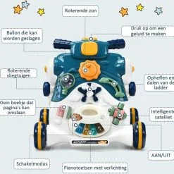 FURNIBELLA - 3-in-1 Baby Zit-naar-Stand Loper, Kinderen Activiteitencentrum, Peuter Wandelwagen, Autorijden, Interactieve Loper, Activiteit Leren Loper Voor Jongen / Meisje, Vroege Ontwikkeling Speelgoed Voor Baby's Op 6-36 Maanden (Blauw) -babygyms Winkel 550x526 7