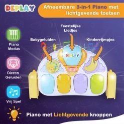 DEPLAY Luxe BabyGym - Baby Speelgoed - Projector Sterrenhemel - Speelmat Baby - Speelkleed - Educatief -babygyms Winkel 550x550 33