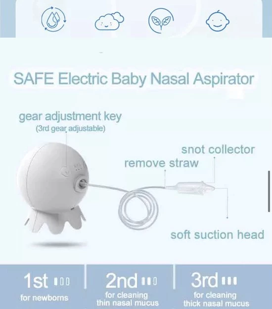Neusreinniger Baby - Mamtopia - Meerdere Certificaten - Hoge Kwaliteit - Neuszuiger Baby - Electrishe - Pomp - Draagbaar - Peuters - - Huidvriendelijk - 3 Neusreinniger Baby - Mamtopia - Meerdere Certificaten - Hoge Kwaliteit - Neuszuiger Baby - Electrishe - Pomp - Draagbaar - Peuters - - Huidvriendelijk - - Afbeelding 3